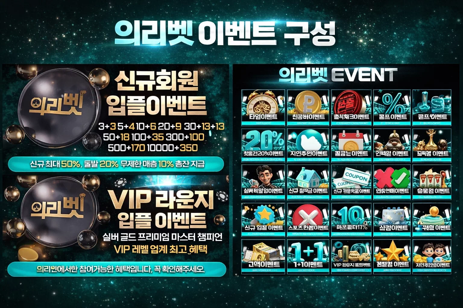 의리벳 토토사이트 신규 입플 이벤트와 매충 구조를 정리한 이미지