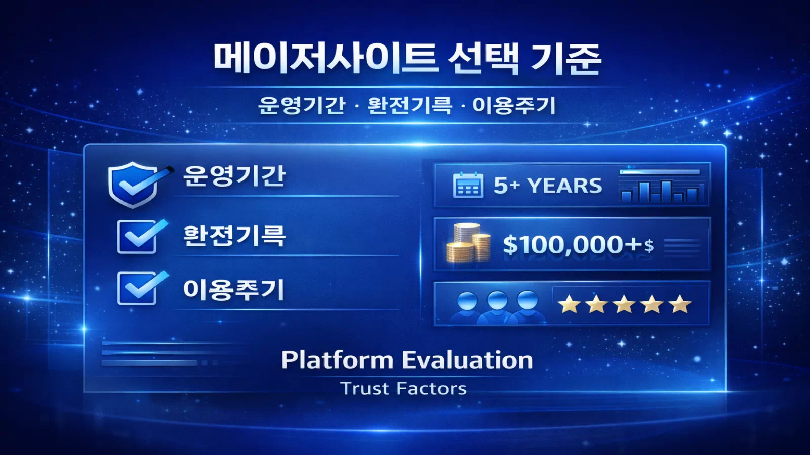 안전한 토토사이트 메이저사이트 선택 기준 이미지